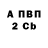 А ПВП крисы CK Dikosh Kalmanbai